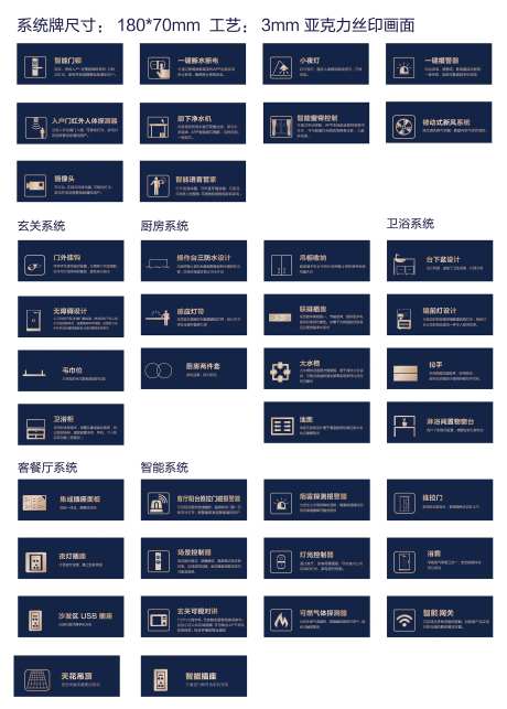 样板房温馨提示VI公共区域导视系统-采灵感-https://www.cailinggan.com/