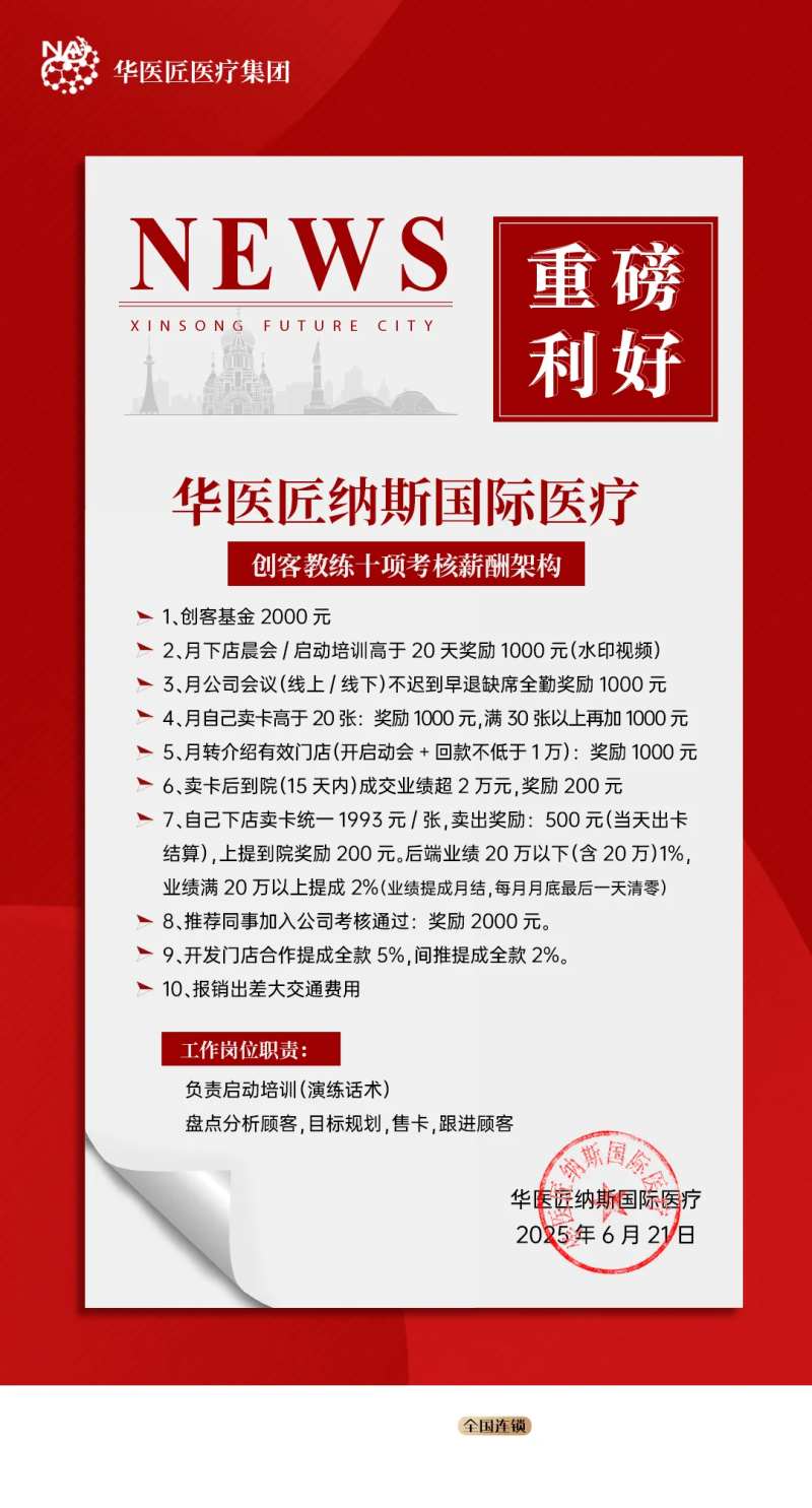 医美红头文件海报-采灵感-cailinggan.com