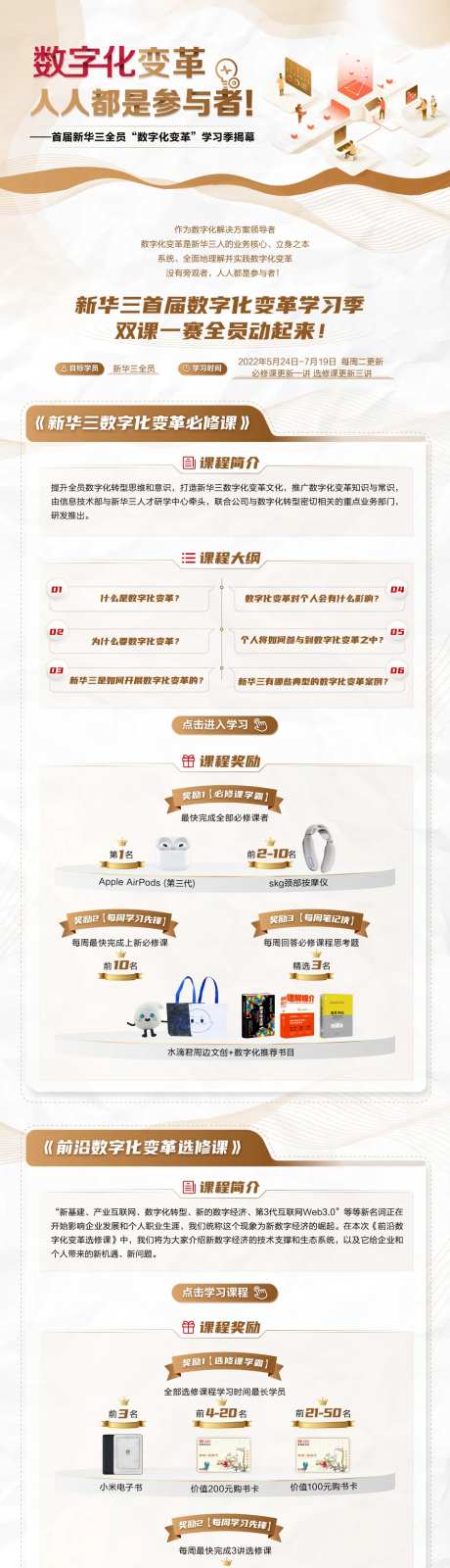 数字化变革培训宣传海报长图-采灵感-https://www.cailinggan.com/