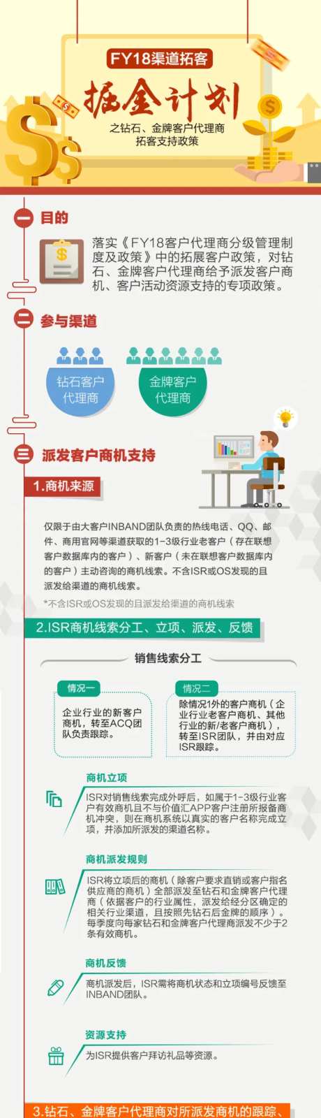 掘金计划拓展客户长图海报-采灵感-https://www.cailinggan.com/