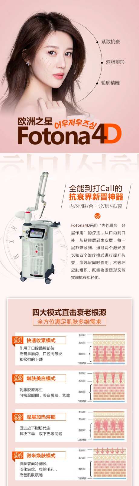 欧洲之星Fotona4D功能介绍详情-采灵感-https://www.cailinggan.com/
