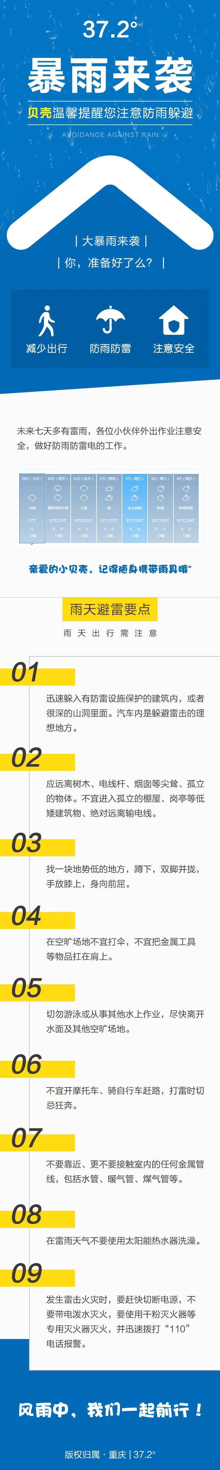 气象预报温馨提示海报长图-采灵感-cailinggan.com
