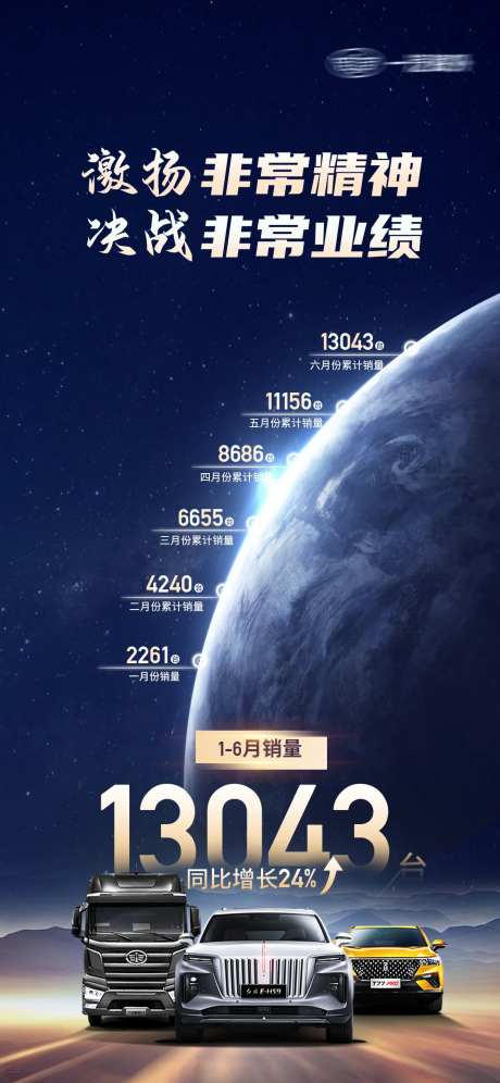 汽车销量海报-采灵感-https://www.cailinggan.com/