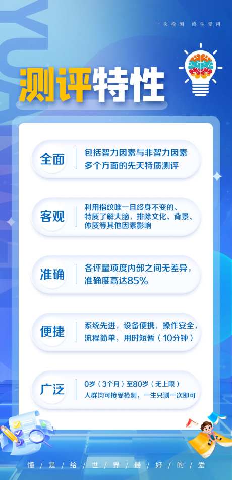 教育培训测评特性海报 -采灵感-https://www.cailinggan.com/