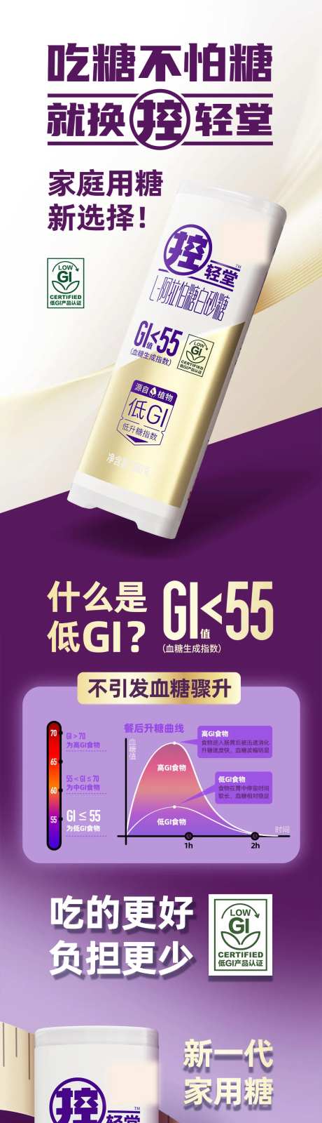 控糖详情页-采灵感-https://www.cailinggan.com/