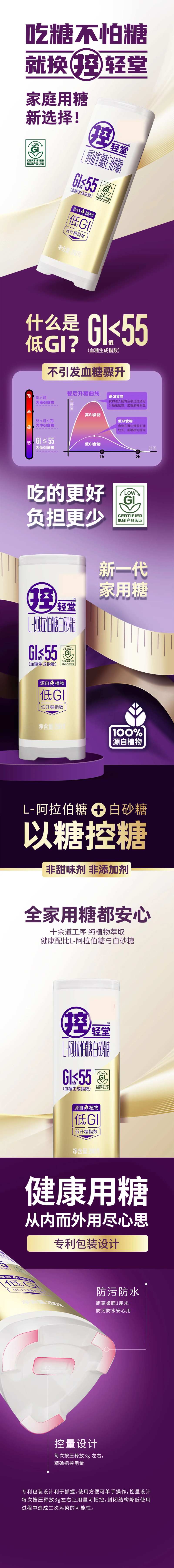 控糖详情页-采灵感-cailinggan.com