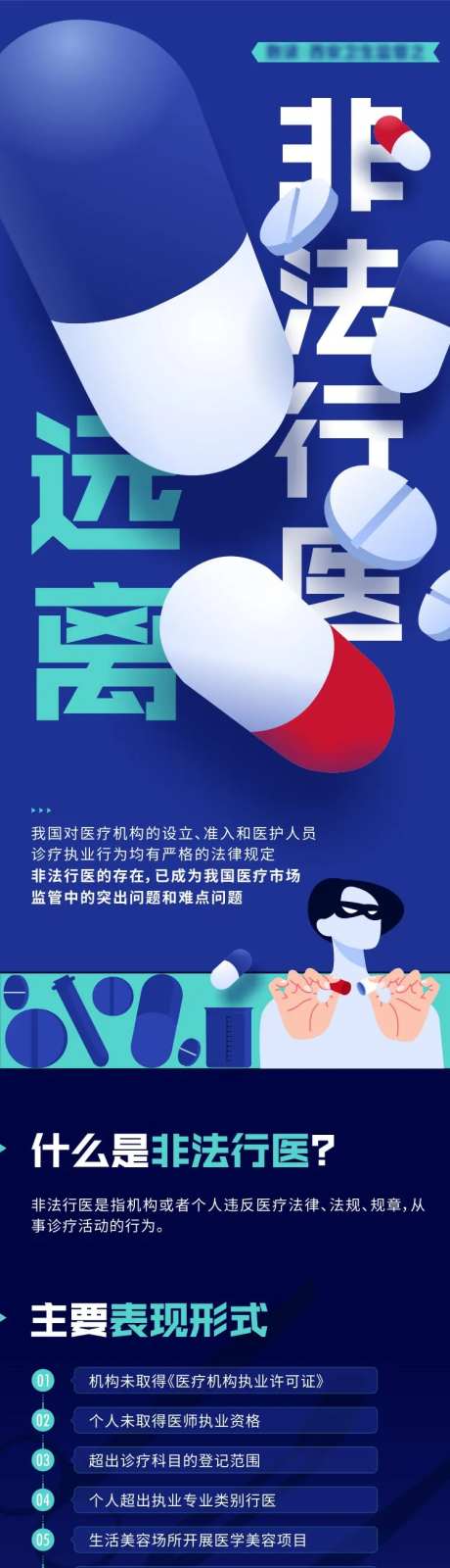 医疗行业科普长图-采灵感-https://www.cailinggan.com/