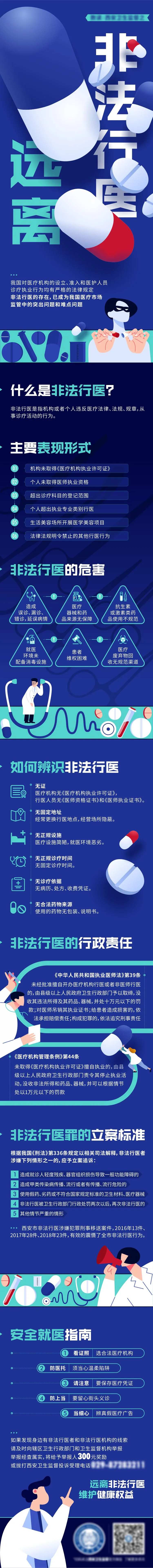 医疗行业科普长图-采灵感-cailinggan.com