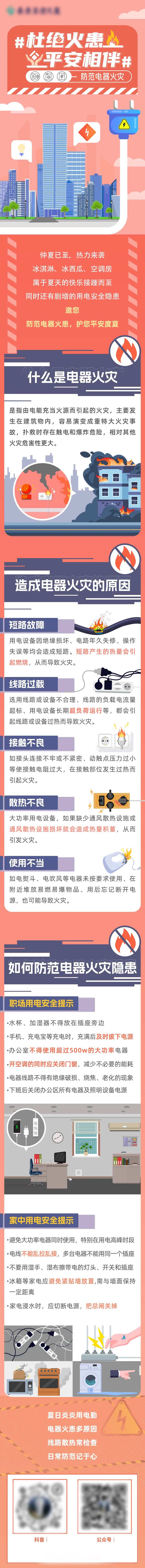 防范电器火灾安全消防长图-采灵感-cailinggan.com