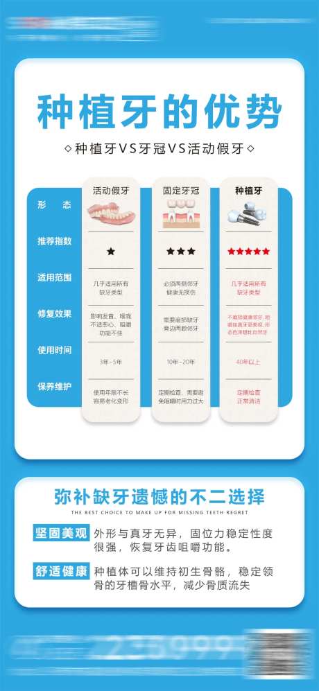 医美口腔种植牙优势海报-采灵感-https://www.cailinggan.com/