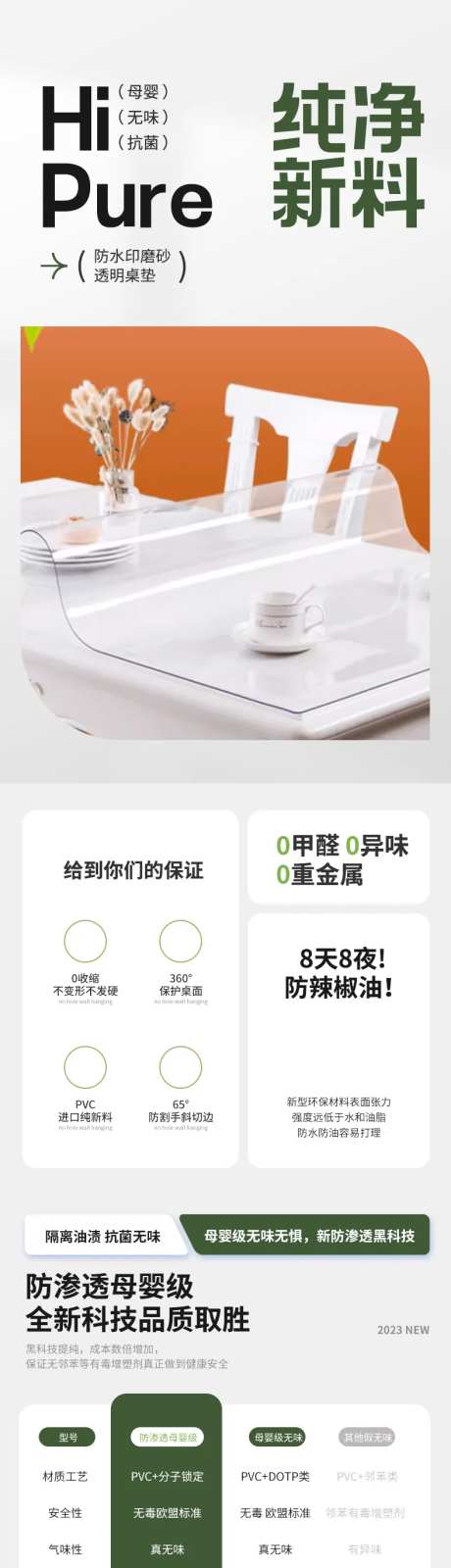 餐桌垫详情页-采灵感-https://www.cailinggan.com/