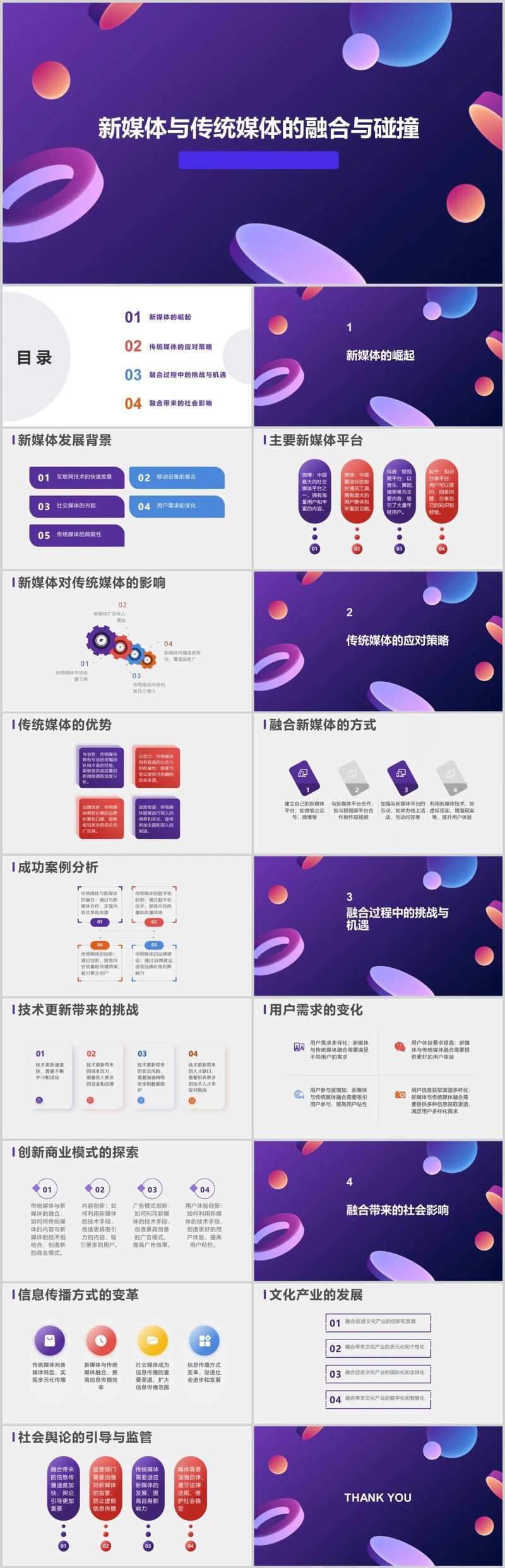 新媒体与传统媒体的融合与碰撞PPT-采灵感-cailinggan.com