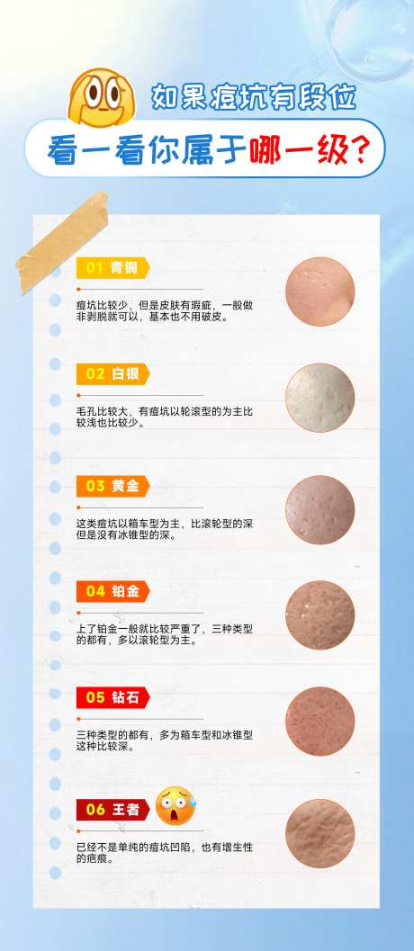 医美痘痘痘坑科普海报-采灵感-https://www.cailinggan.com/