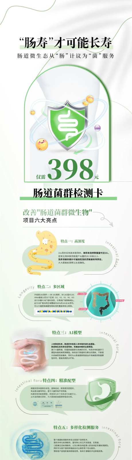 肠道菌群长图-采灵感-https://www.cailinggan.com/