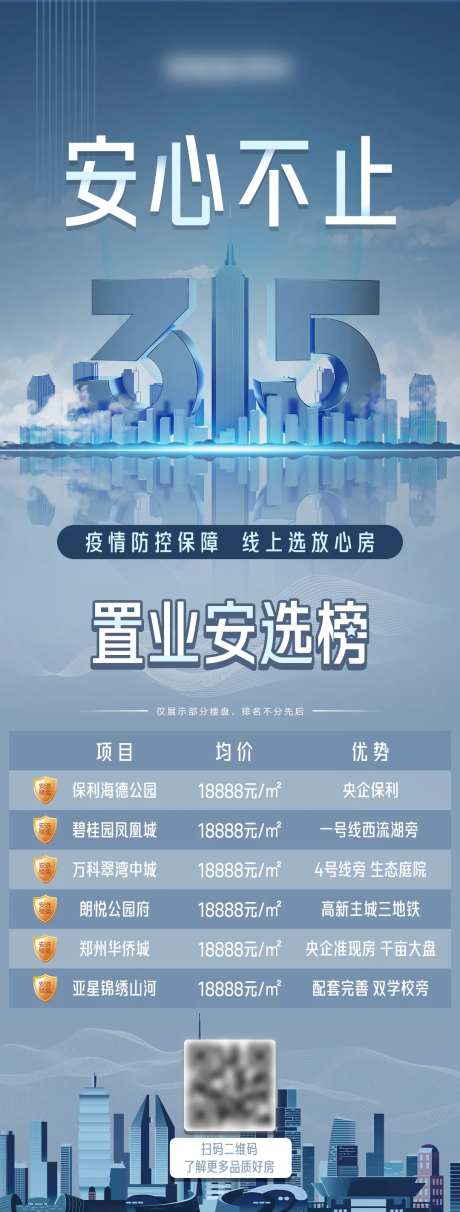 地产品质315安心选好房海报-采灵感-https://www.cailinggan.com/