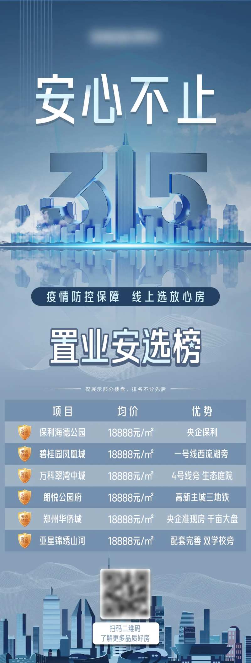 地产品质315安心选好房海报-采灵感-cailinggan.com