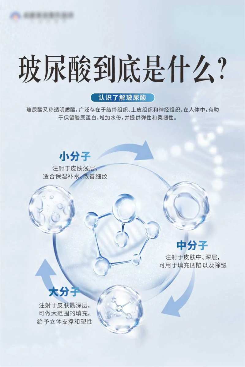 玻尿酸科普画框宣传海报-采灵感-cailinggan.com