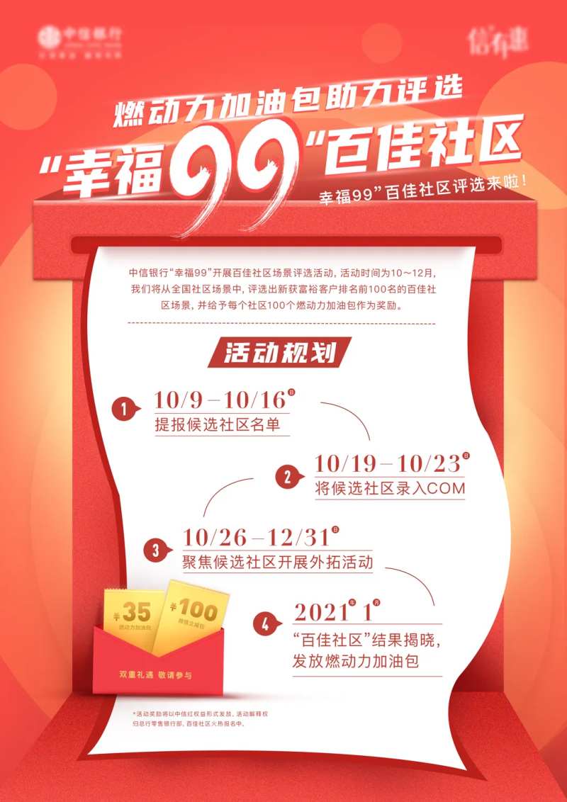 社区评选规则海报-采灵感-cailinggan.com