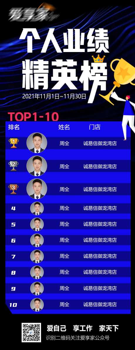 业绩榜单海报-采灵感-https://www.cailinggan.com/