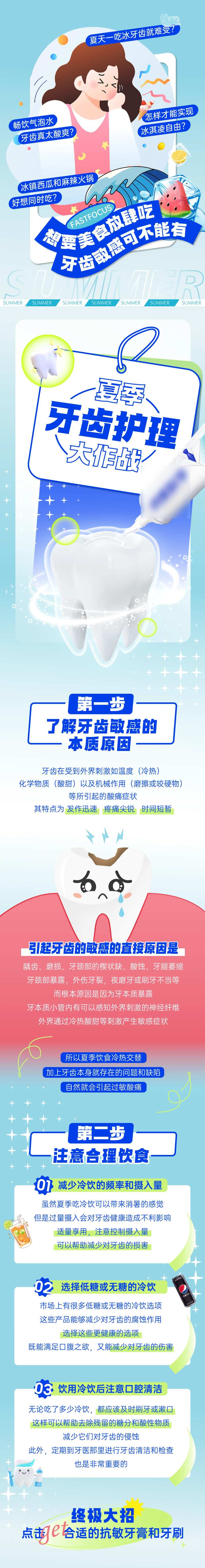 牙齿护理长图-采灵感-cailinggan.com