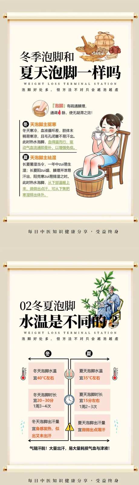 冬季泡脚和夏天泡脚 -采灵感-https://www.cailinggan.com/