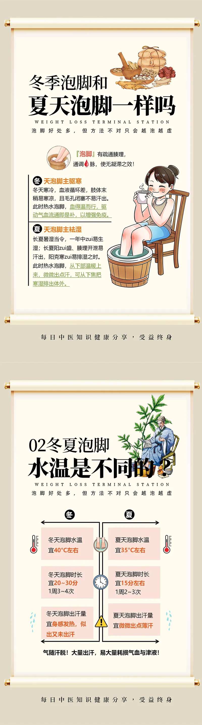 冬季泡脚和夏天泡脚 -采灵感-cailinggan.com