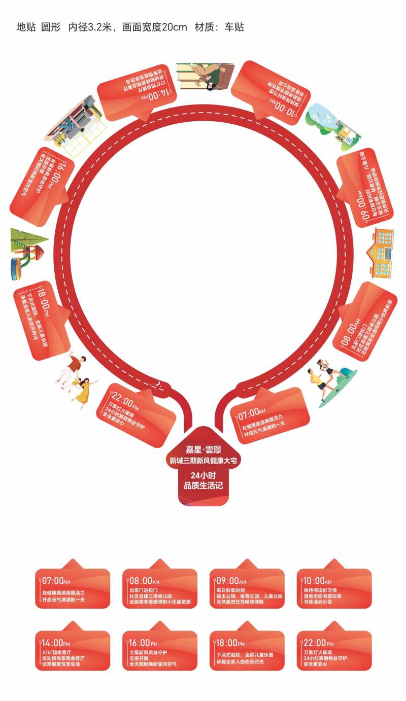 圆形创意地贴物料-采灵感-cailinggan.com