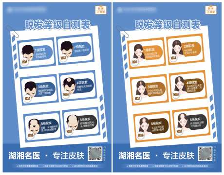 脱发等级自测表-采灵感-https://www.cailinggan.com/