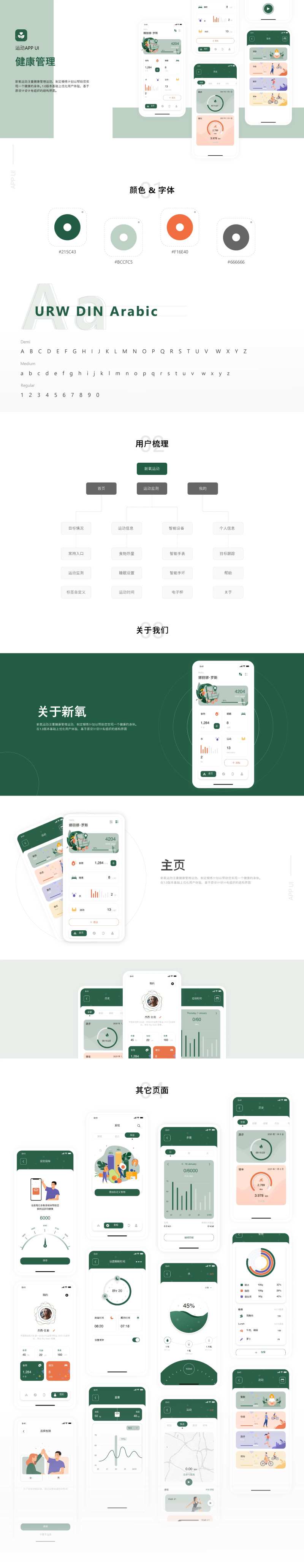 新氧UI界面设计交互广告设计-采灵感-cailinggan.com