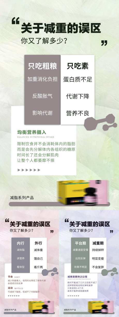 减肥塑形科普系列海报-采灵感-https://www.cailinggan.com/