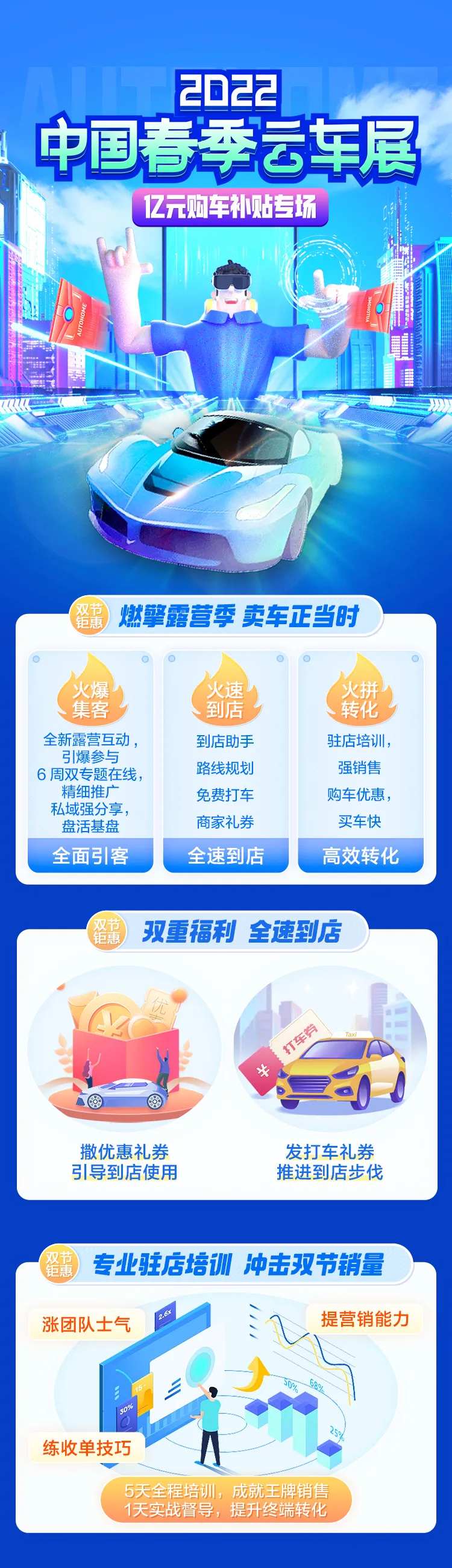 春季车展虚拟人数据长图-采灵感-cailinggan.com