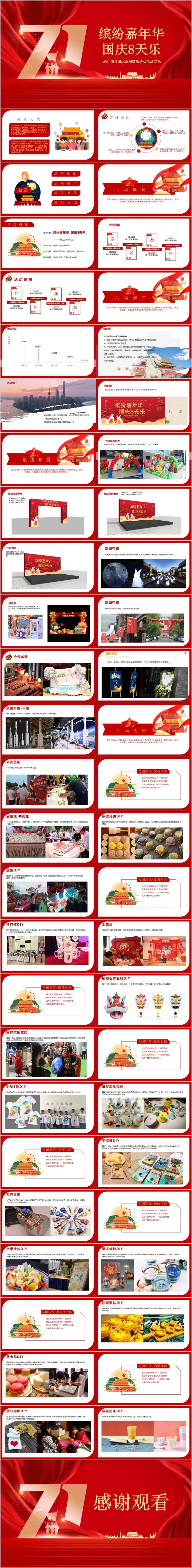 地产国庆8天乐主题活动策划方案PPT-采灵感-cailinggan.com