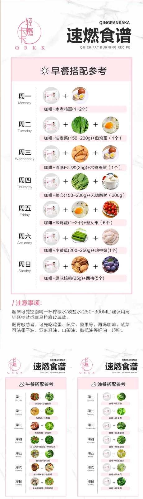 生酮减肥防弹咖啡减肥食谱海报-采灵感-https://www.cailinggan.com/