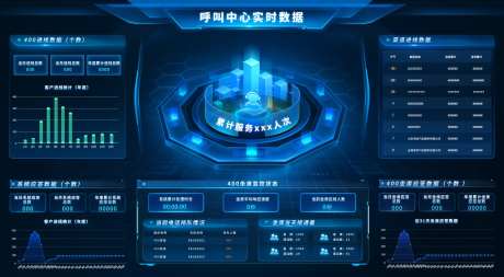 数据可视化大屏ui设计-采灵感-https://www.cailinggan.com/