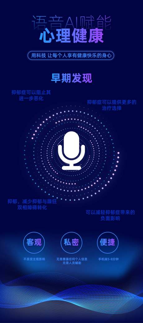 心理健康AI赋能海报-采灵感-https://www.cailinggan.com/