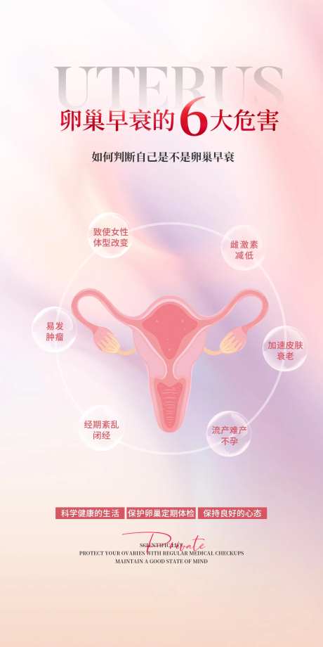 卵巢早衰 -采灵感-https://www.cailinggan.com/