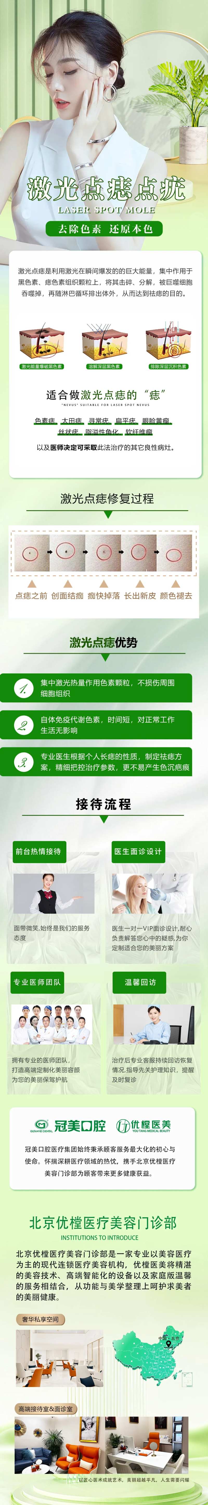 医美激光点痣点疣电商详情页-采灵感-cailinggan.com