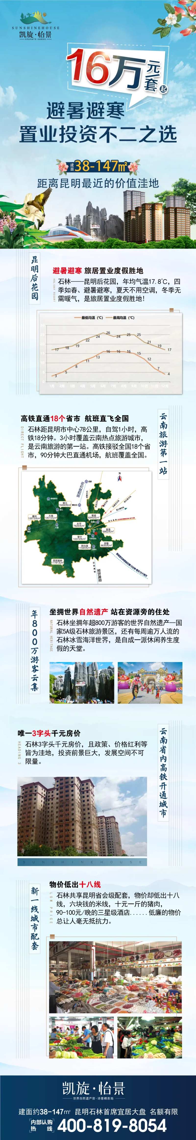 地产投放长图-采灵感-cailinggan.com