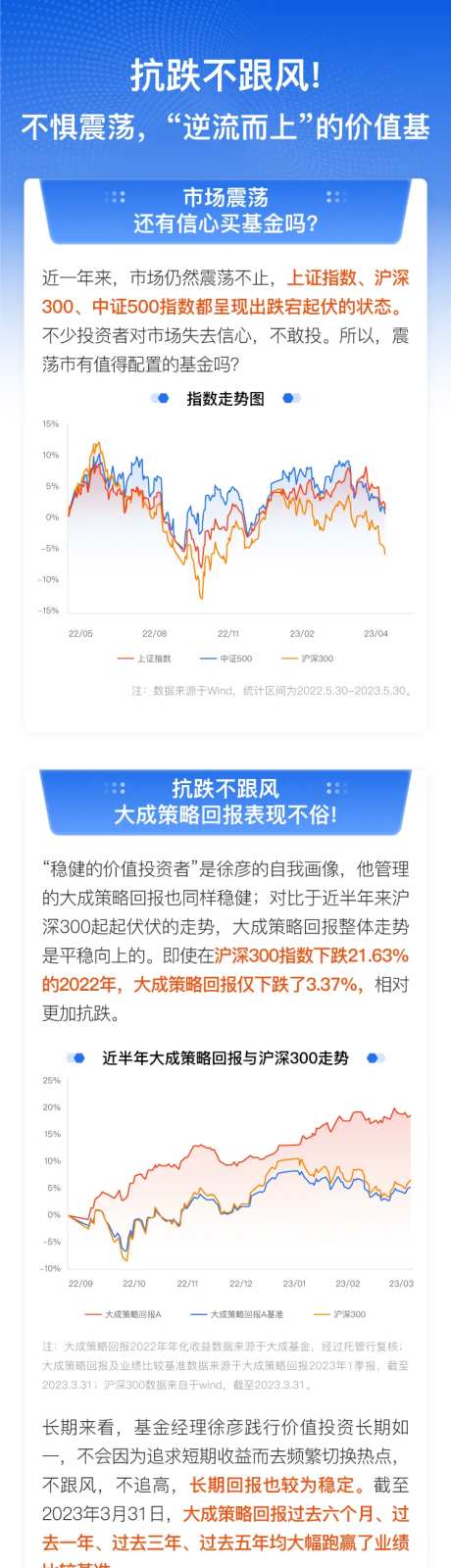 金融走势图长图-采灵感-https://www.cailinggan.com/