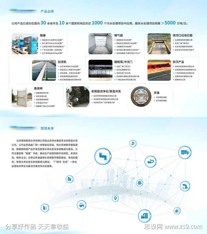 排水污水处理灯箱-采灵感-cailinggan.com