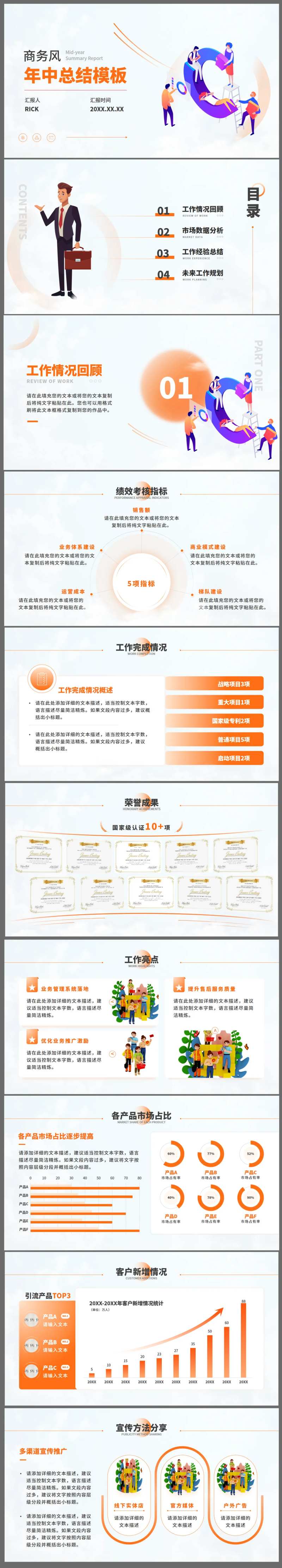 企业工作汇报PPT-采灵感-cailinggan.com