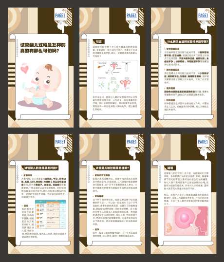 试管婴儿辅助生殖公众号科普教育文章海-采灵感-https://www.cailinggan.com/