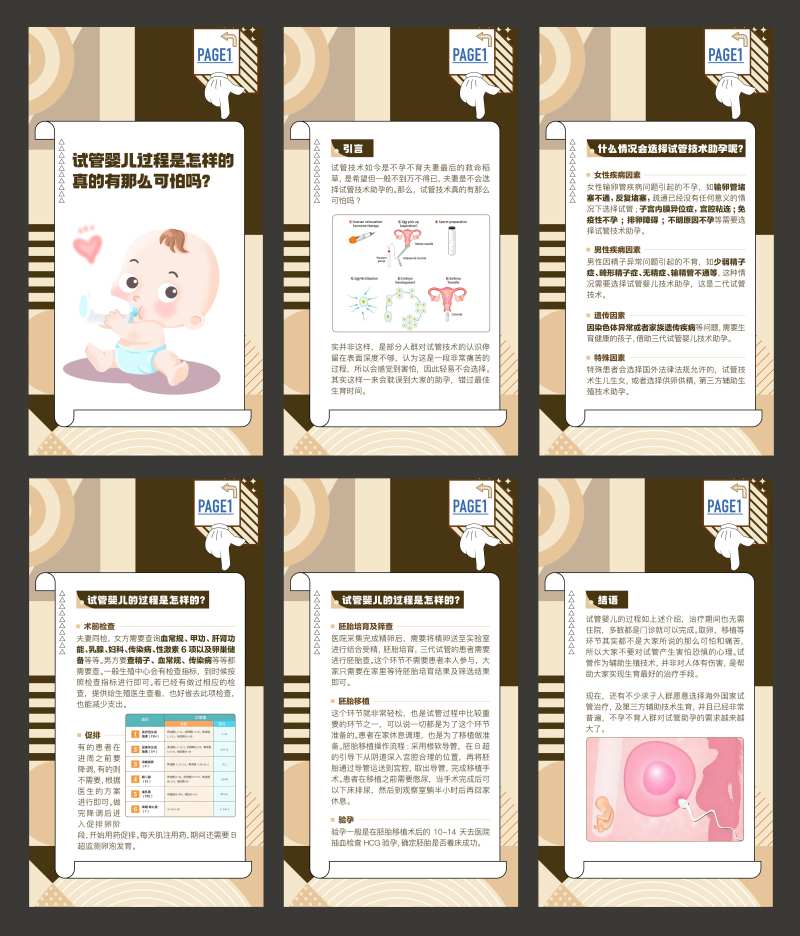 试管婴儿辅助生殖公众号科普教育文章海-采灵感-cailinggan.com