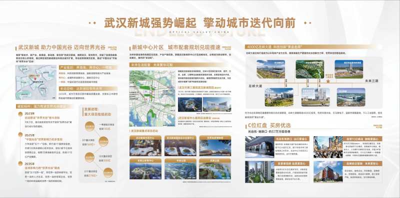 地产白色发光灯箱-采灵感-cailinggan.com