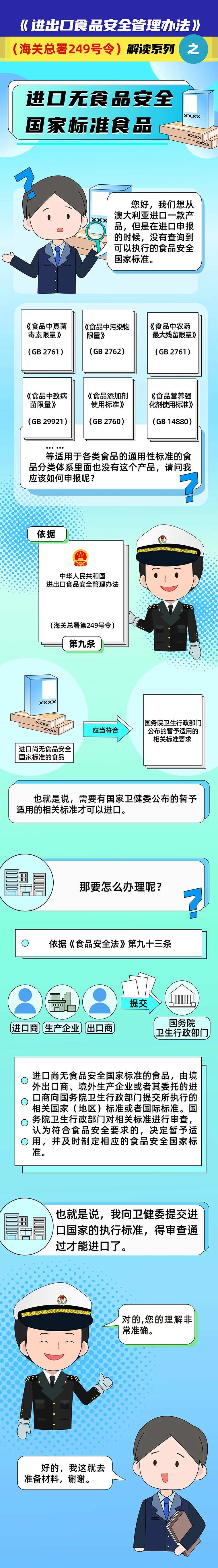 蓝色食品安全长图-采灵感-cailinggan.com