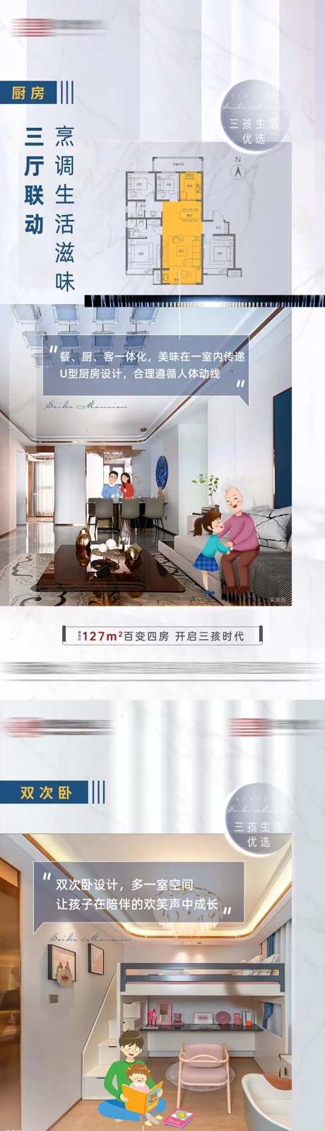地产户型解析系列图-采灵感-https://www.cailinggan.com/