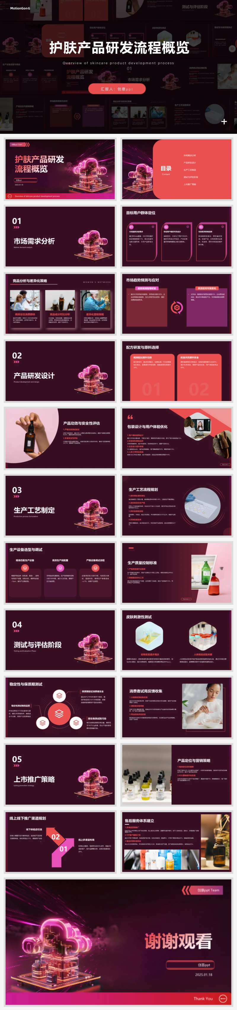 护肤产品研发流程概览ppt-采灵感-cailinggan.com