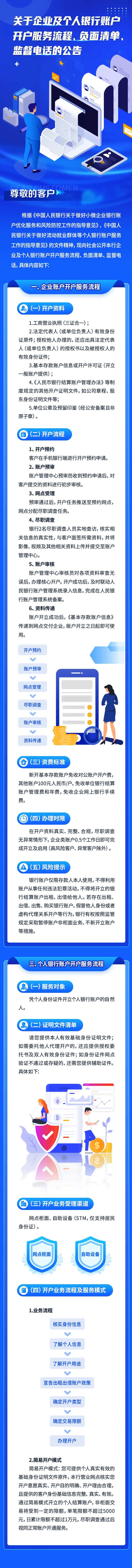 银行账户开户公告长图海报-采灵感-cailinggan.com