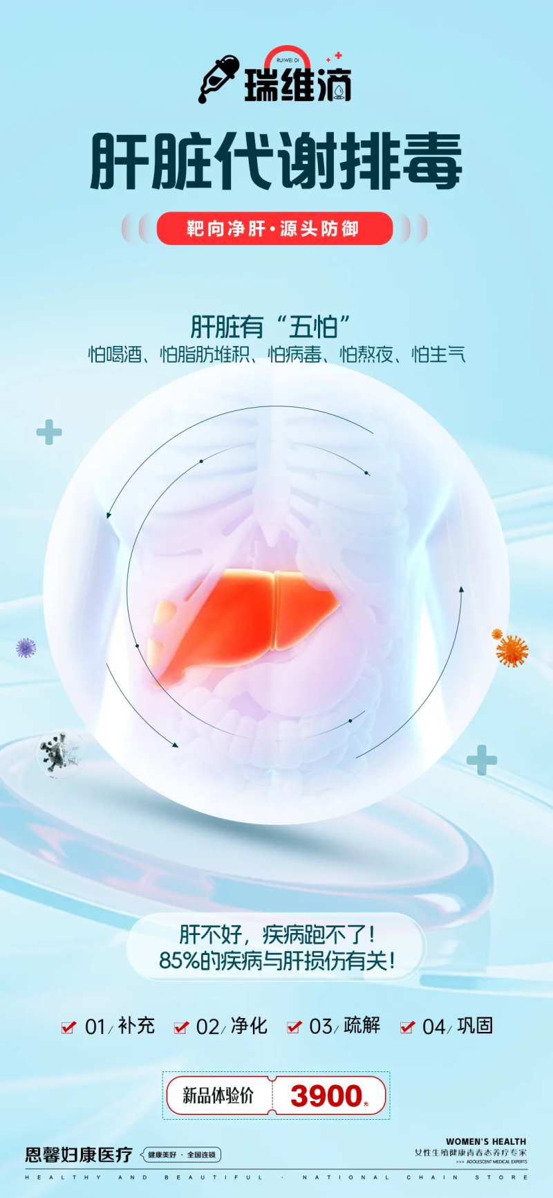 肝脏代谢排毒-采灵感-cailinggan.com