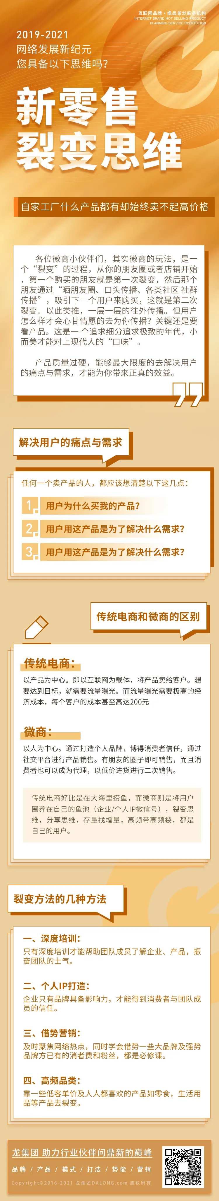 金色电商微商新零售裂变营销推广-采灵感-cailinggan.com